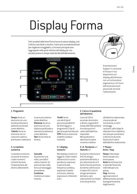 TechnoGym Wellness Collection Home