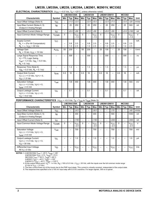 LM339, LM339A, LM239, LM2