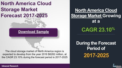 Cloud Storage Market Sample Report PDF