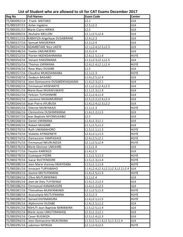 December 2017 - All Student and theirs Exams - CAT