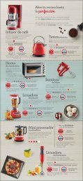 AFCartillaKitchenAid 2017