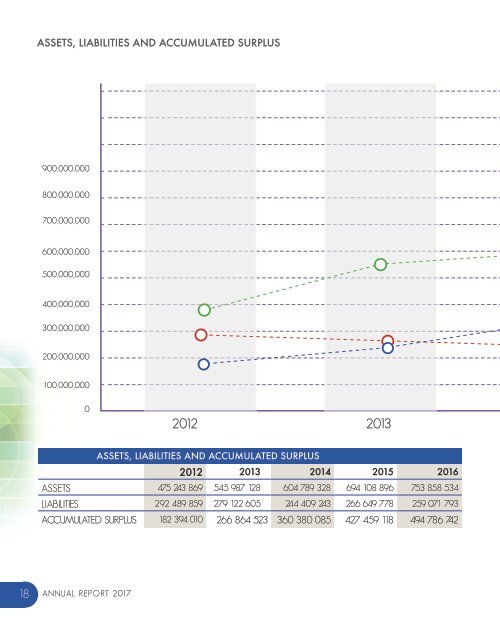 compressed_Annual Report 2016-ilovepdf-compressed