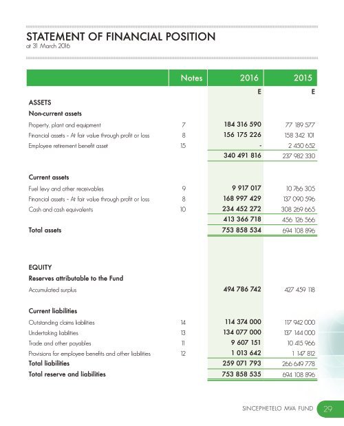 compressed_Annual Report 2016-ilovepdf-compressed