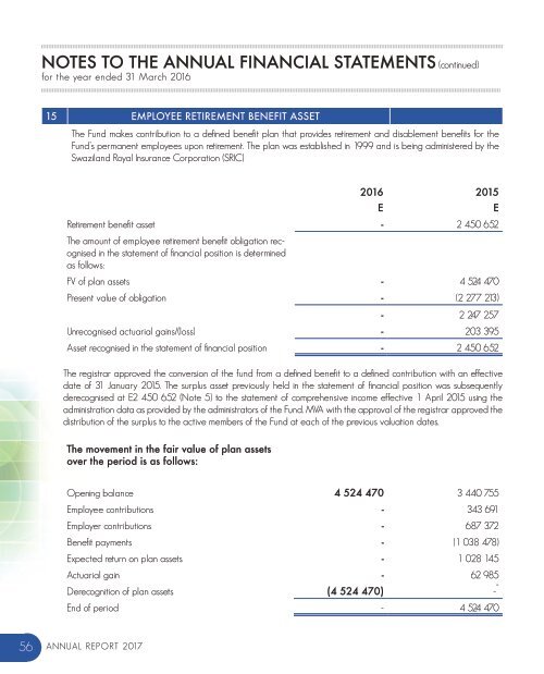 compressed_Annual Report 2016-ilovepdf-compressed