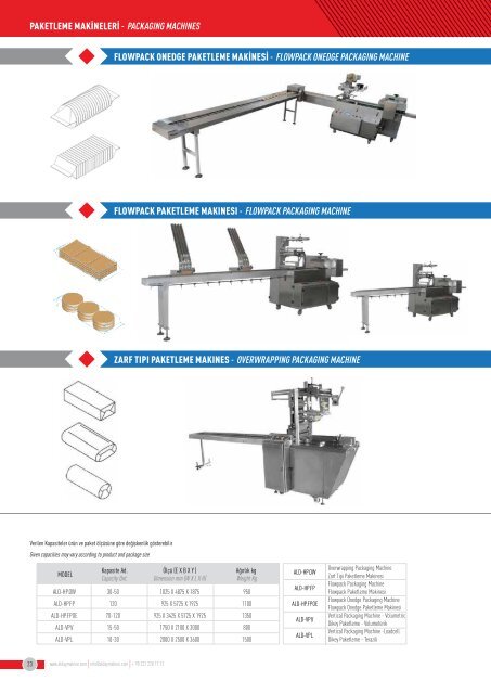 Alday Makine 2017 Ürün Kataloğu