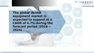 global dental equipment market