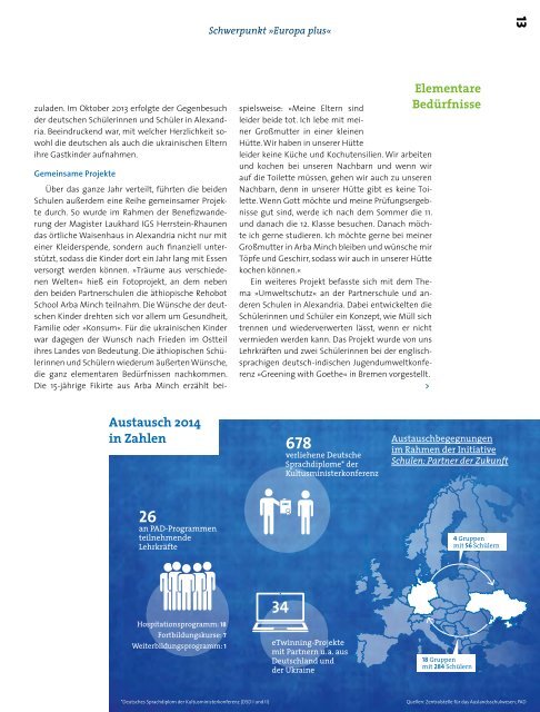 Austausch bildet Juni 2015