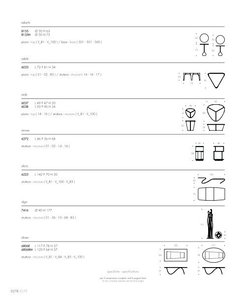 Tonin Casa - Catalog 2017 Mobilier complementar