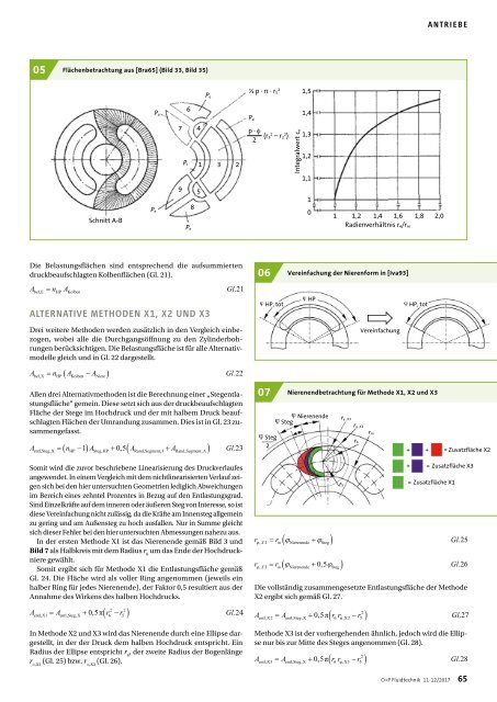 O+P Fluidtechnik 11-12/2017