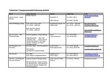 080421_teilnehmertra.. - AWO Pflege Schleswig-Holstein gGmbH