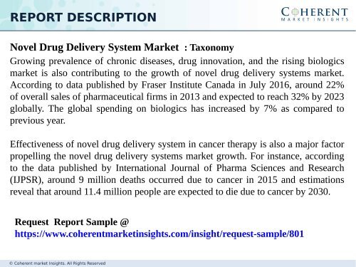 Novel Drug Delivery System Market