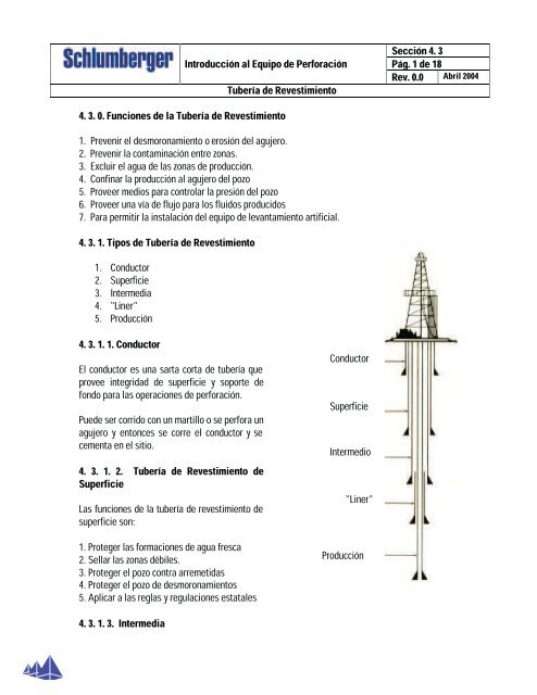 Introducciónal Equipo De