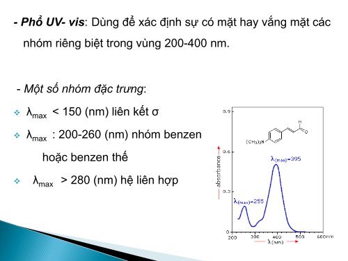 HÓA HỌC CÁC HỢP CHẤT TỰ NHIÊN NGUYEN NGOC TUAN PhD.