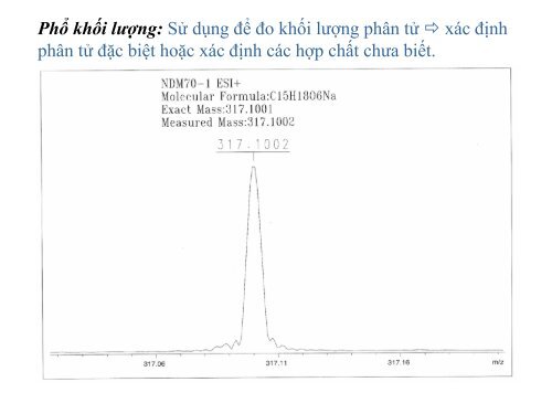 HÓA HỌC CÁC HỢP CHẤT TỰ NHIÊN NGUYEN NGOC TUAN PhD.