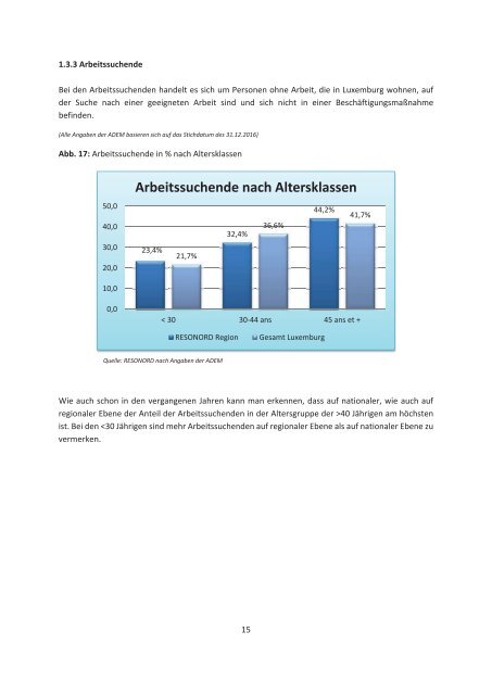 RESONORD_jahresbericht2016_final_kl