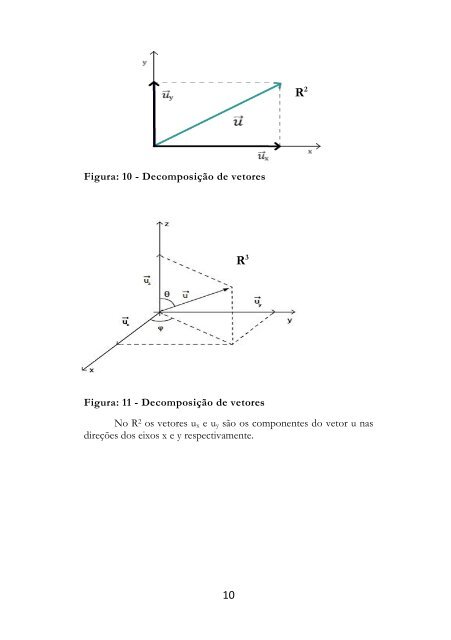 Calculo Vetorial - Um resumo inteligente