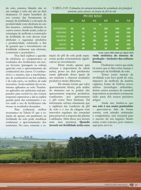 Revista MB Ed. 31 2017