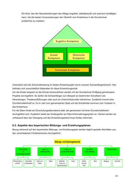 unser bildungsbaum