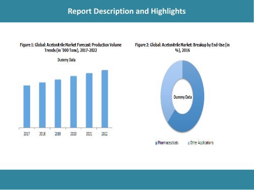 Global Acetonitrile Market Price Trends, Size, Share, Report And Forecast 2017-2022