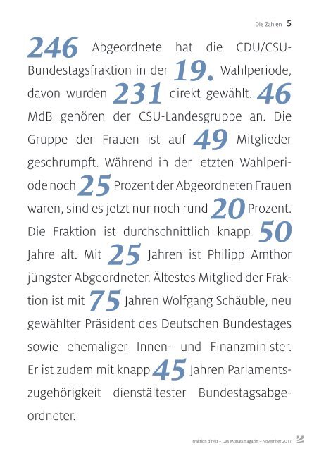 Fraktion Direkt - Das Magazin 11/2017