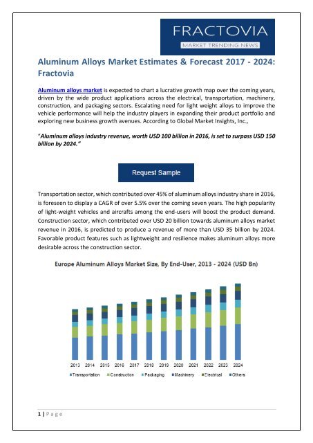 Aluminum Alloys Chart