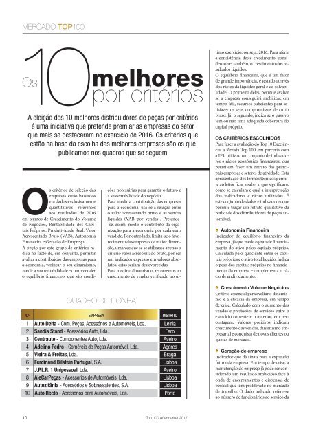 2017 - Revista Top 100 