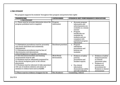 Radiography_Education_Framework_2014