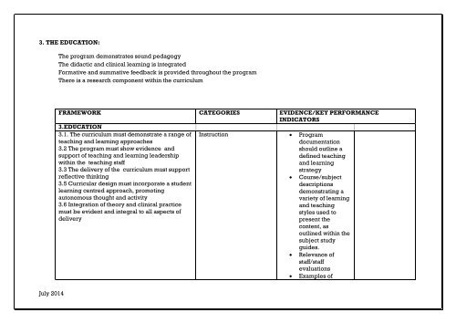 Radiography_Education_Framework_2014