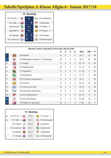 08.Spieltag FC Füssen - TSV Ruderatshofen