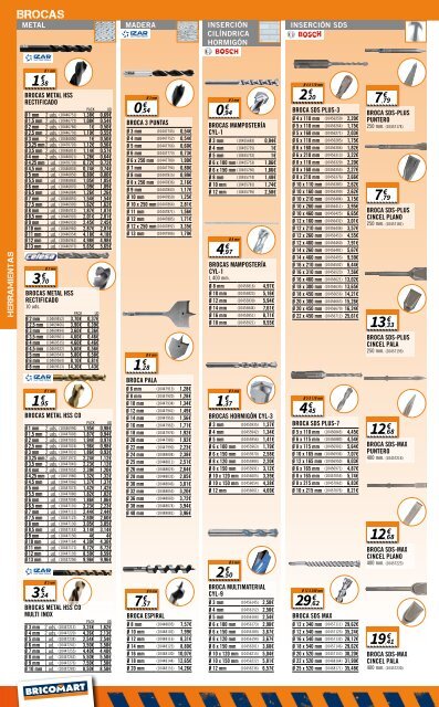 Bricomart Folleto válido hasta el 27 de Noviembre 2017