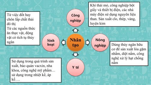 TÌM HIỂU HÌNH THÁI, SỰ CHUYỂN HÓA VÀ ĐỘC HỌC CỦA THỦY NGÂN TRONG MÔI TRƯỜNG