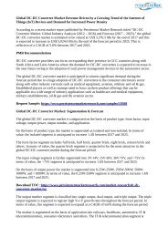 DC-DC Converter Market Report, Trends, Size, Share, Analysis, Estimations and Forecasts to 2025 