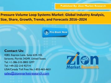 Pressure-Volume Loop Systems Market