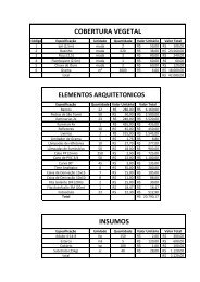 planilha orçamentaria (2)