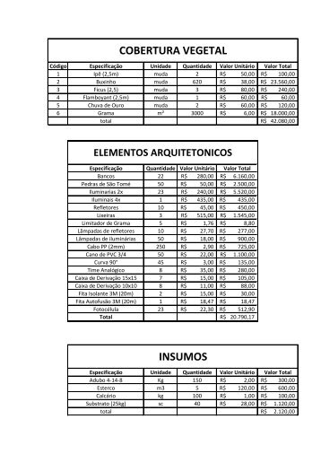 planilha orçamentaria (2)