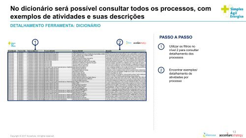 Energisa_Treinamento Pesquisa