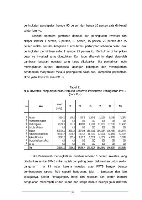 Buku Survey Penyusunan Tabel 2011 Balitbangda prov Sulsel