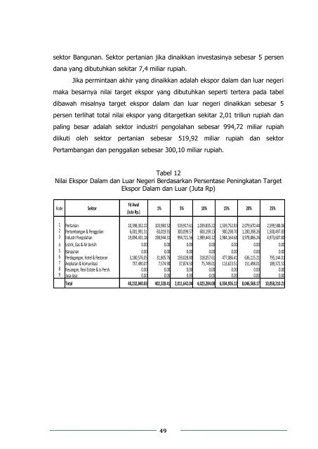 Buku Survey Penyusunan Tabel 2011 Balitbangda prov Sulsel