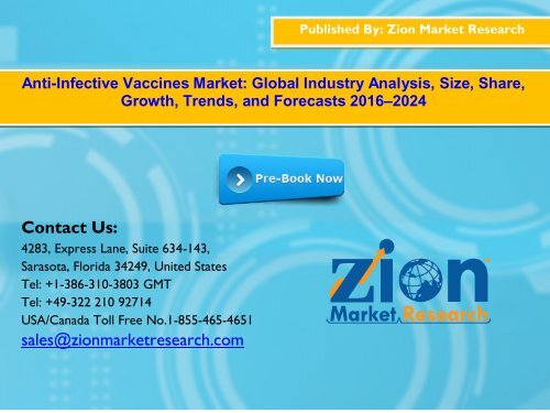 Global Anti-Infective Vaccines Market, 2016–2024