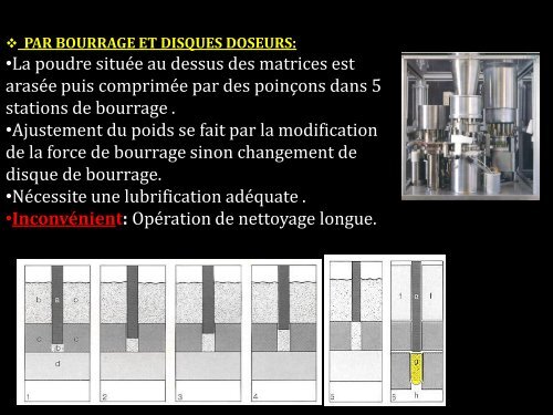 pharm3an_galenique19-capsules