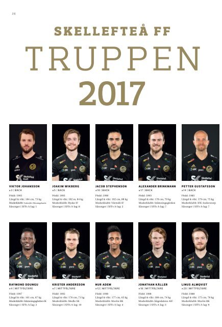 Skellefteå FF Fotbollsmagasin – 2017 #1