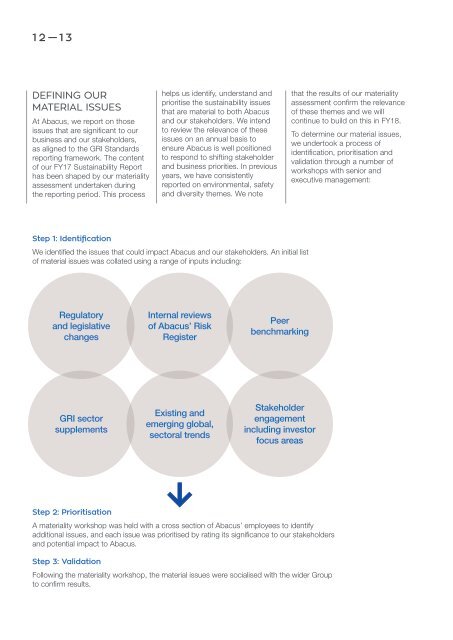 Abacus Property Group – Sustainability Report 2017