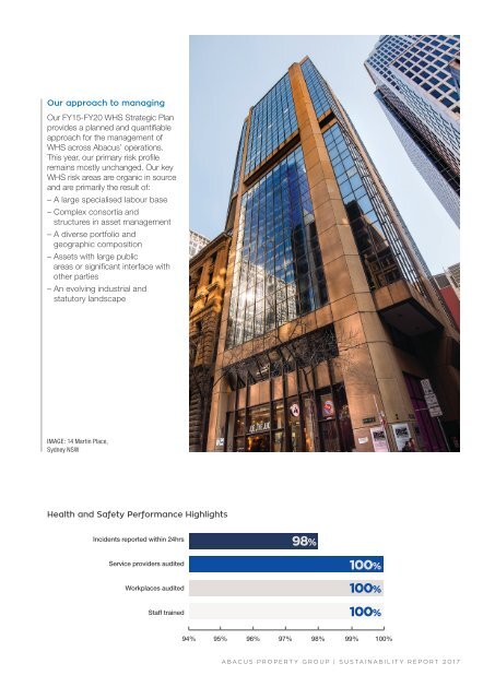 Abacus Property Group – Sustainability Report 2017