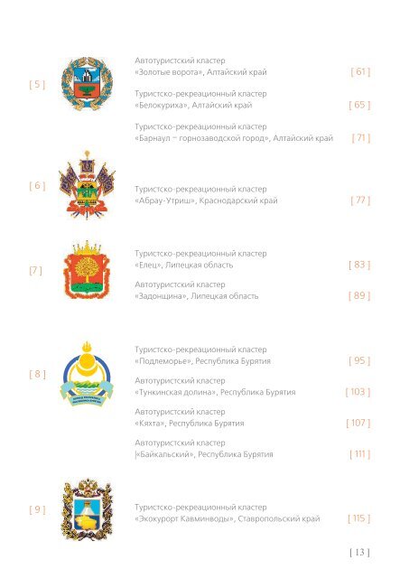 Атлас инвестиционных проектов в сфере туризма