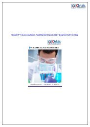 P-Toluenesulfonic Acid Market Investment Analysis for Business Development by 2022