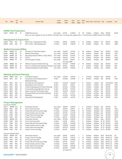 Spring 2018 CSUDH Extended Education Catalog