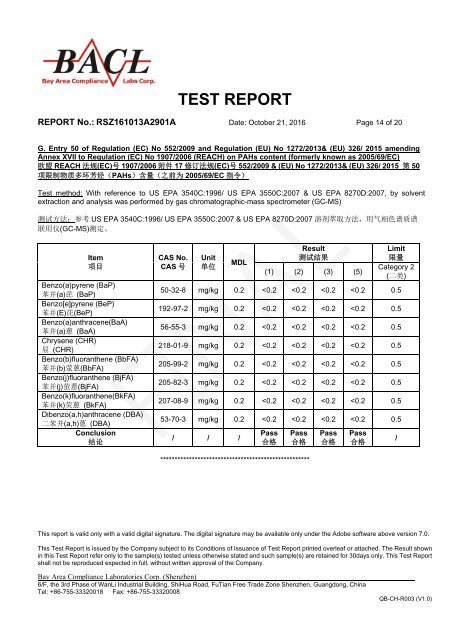 RSZ161013A2901A-Unicorn-Test report