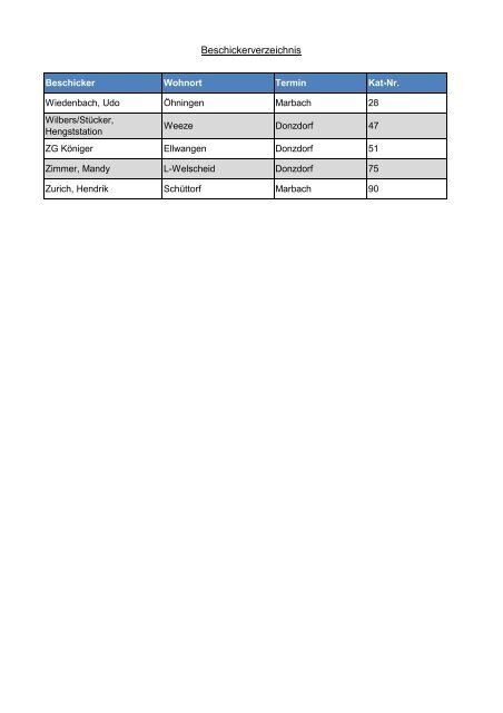 Katalog Hengstvorbesichtigungen Marbach/Donzdorf 2017 Ba-Wü