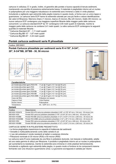 Depuratori Acqua Addolcitori Osmosi Inversa Catalogo 3 novembre 2017