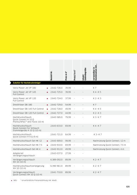 streukatalog_baumarkt_2017